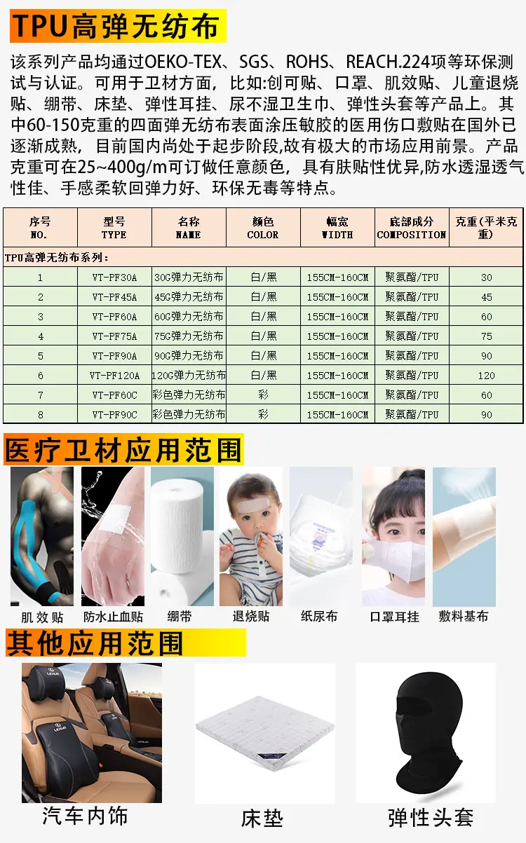 详情2