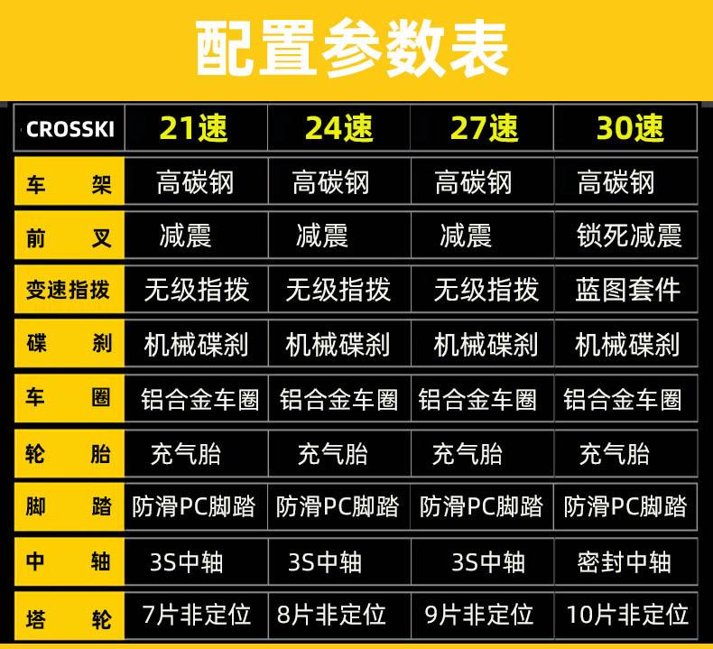 配置表_01.jpg?x-oss-process=image/format,png