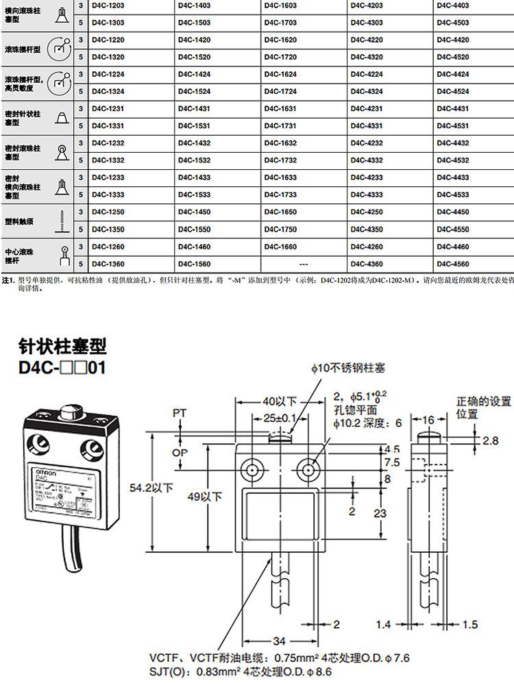 欧姆龙行程开关1
