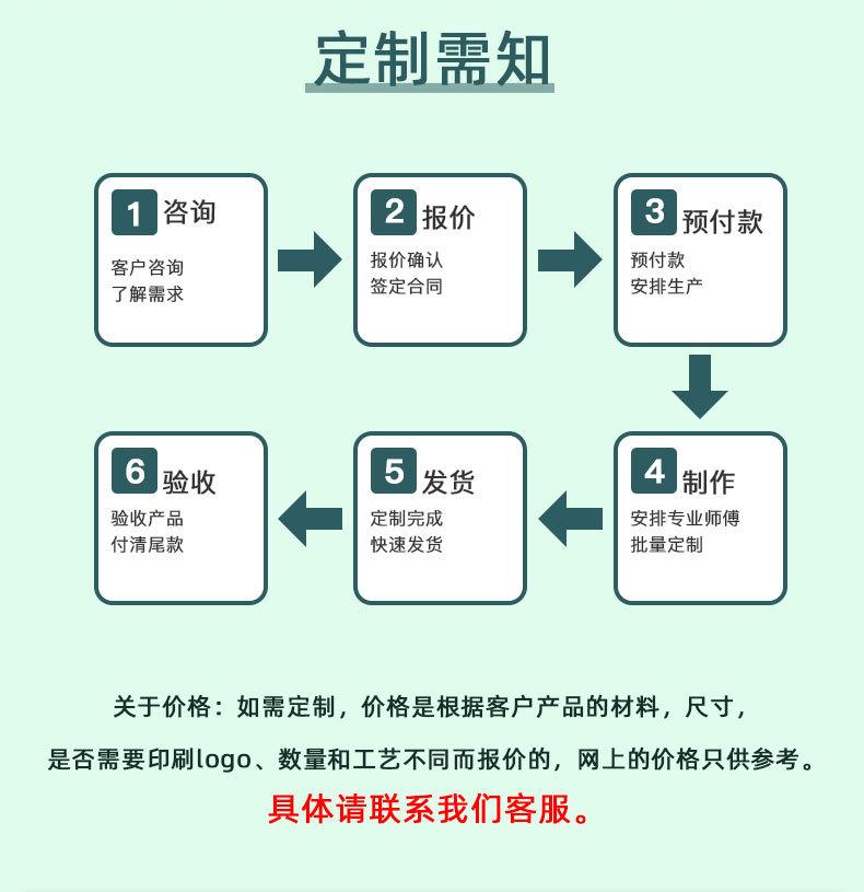 d4aa4c6feac4034ce5ecfd20a701c7