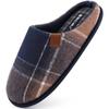 Pantuflas de Algodón con Espuma de Memoria Cómodas de Amazon, Estilo Slip-On, Venta al por Mayor desde el Fabricante, Personalización Transfronteriza, Pantuflas Cálidas para el Hogar