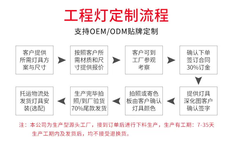时竟详情页修改_03.jpg