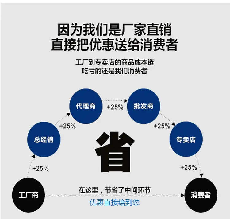 益源丰_04