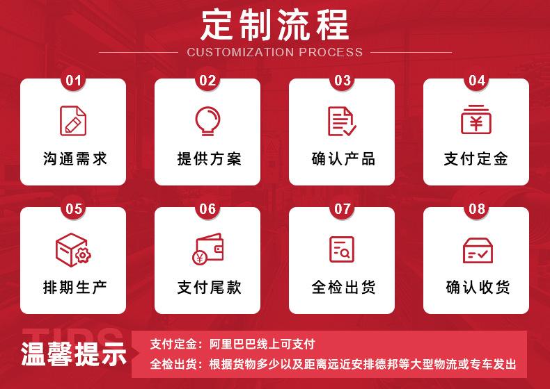 定制流程.jpg