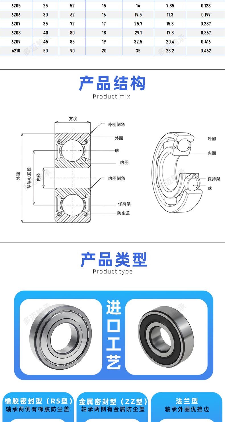 微型62系列_07