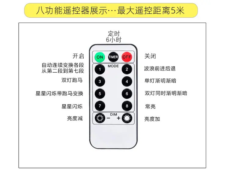遥控器展示.jpg