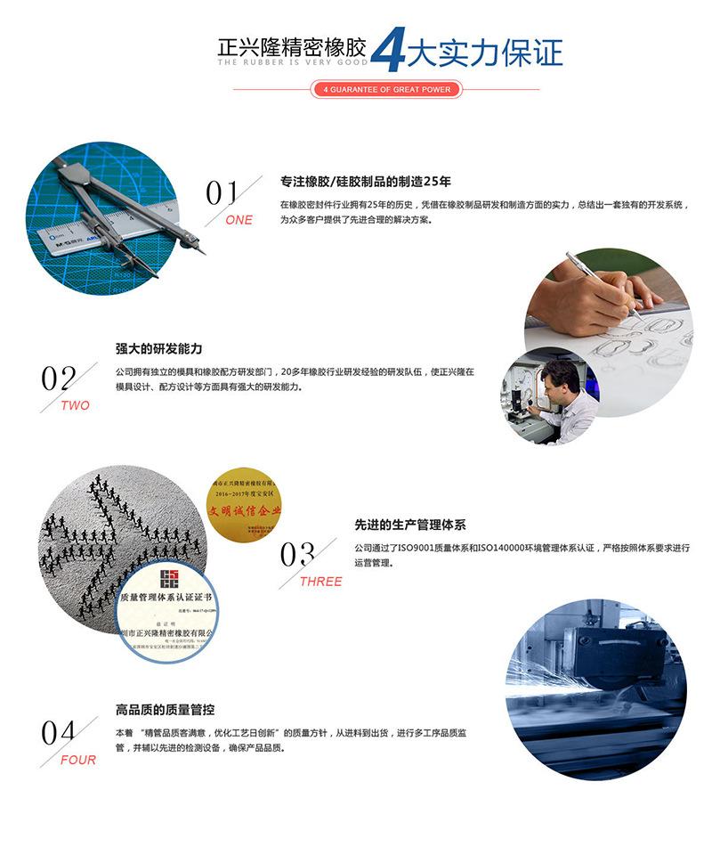4大实力保证-详情页.jpg
