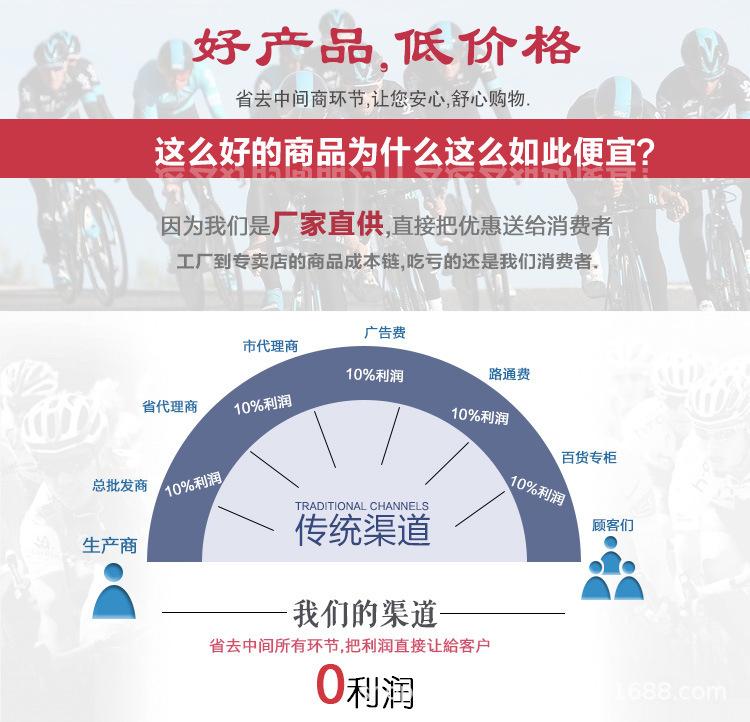 一键复制_20221008172304