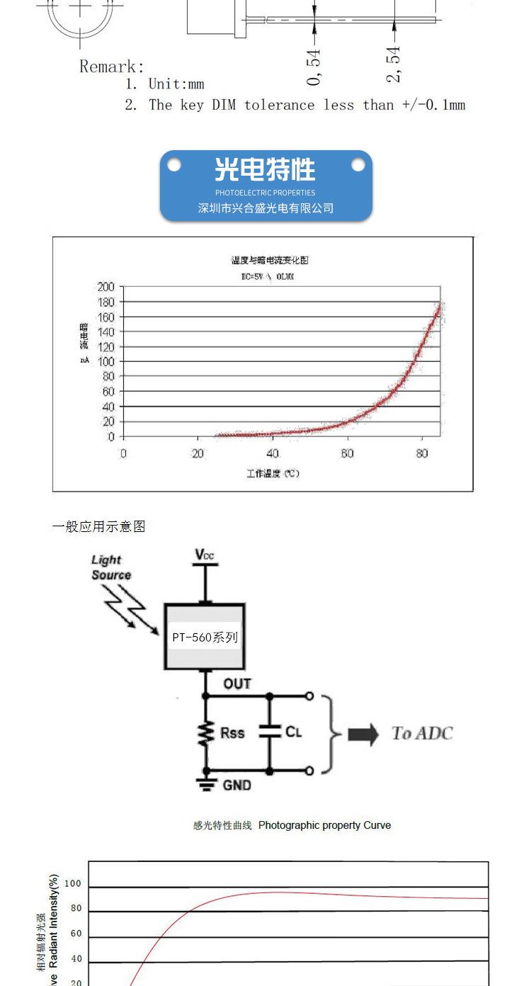 详情页_04