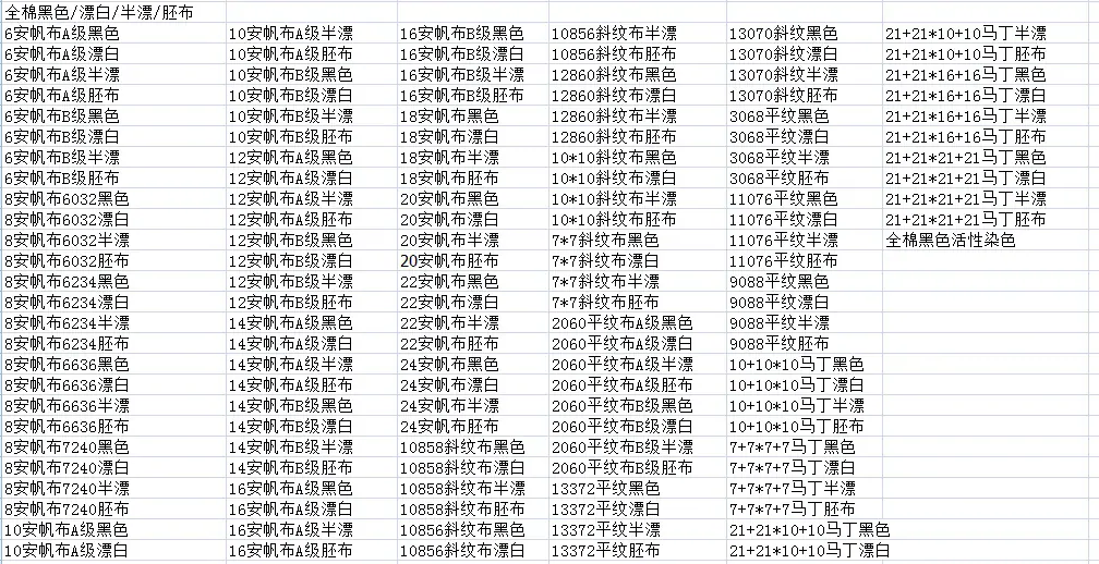 帆布种类1