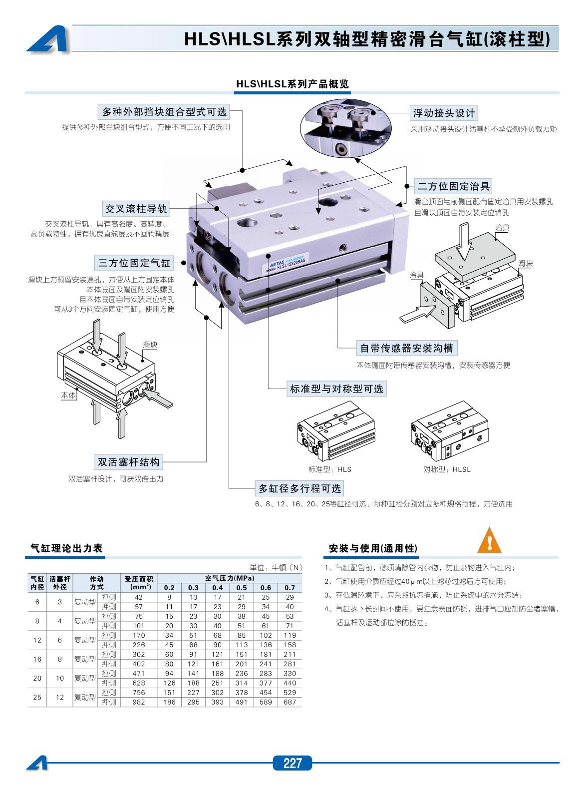 HLS双轴精密滑台缸(滚柱型)-20240924033932