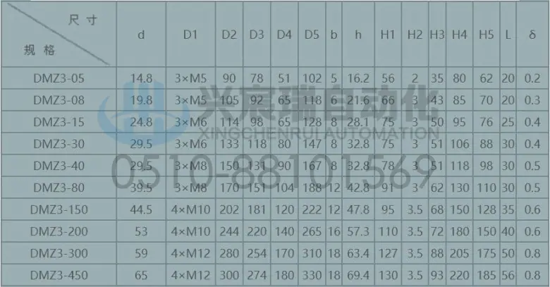 DMZ3_3(1).jpg
