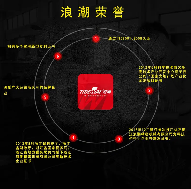 工业级v型刀_05