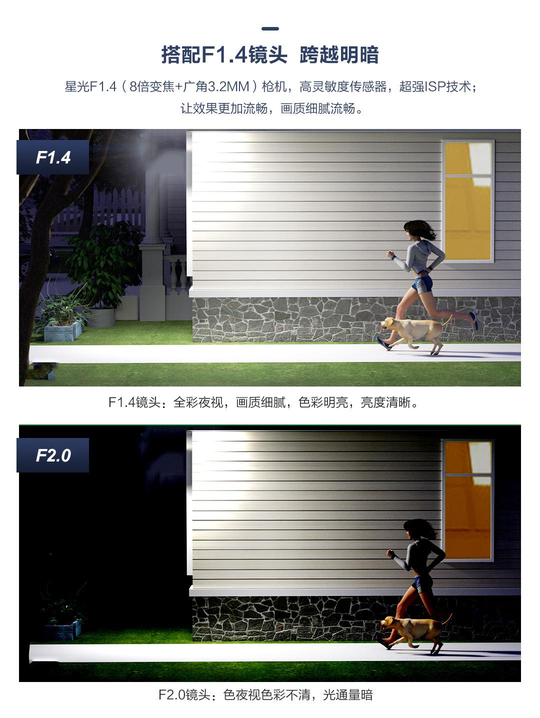 icsee 雄迈 枪球联动双镜头无线监控360度旋转远程 w