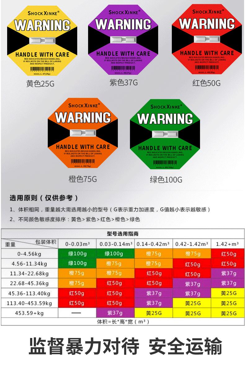 自己一代详情页_07
