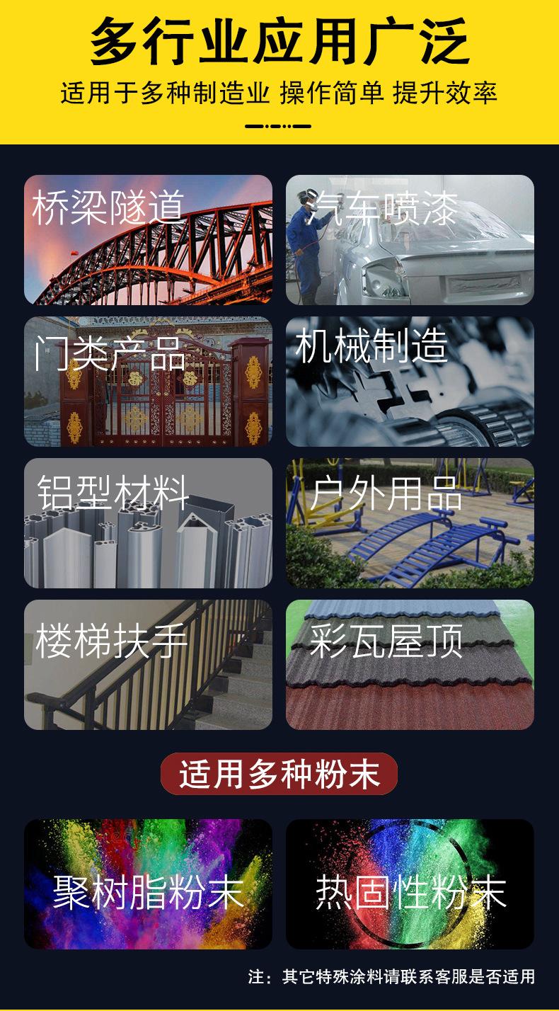 小福乐粉泵详情页_06.jpg