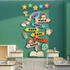 Arreglo de Clase Decoración de Aula Pegatina de Pared Pintura Pizarra Periódico Artefacto Atmósfera Secundaria Escuela Primaria Cultura Eslóganes Inspiradores
