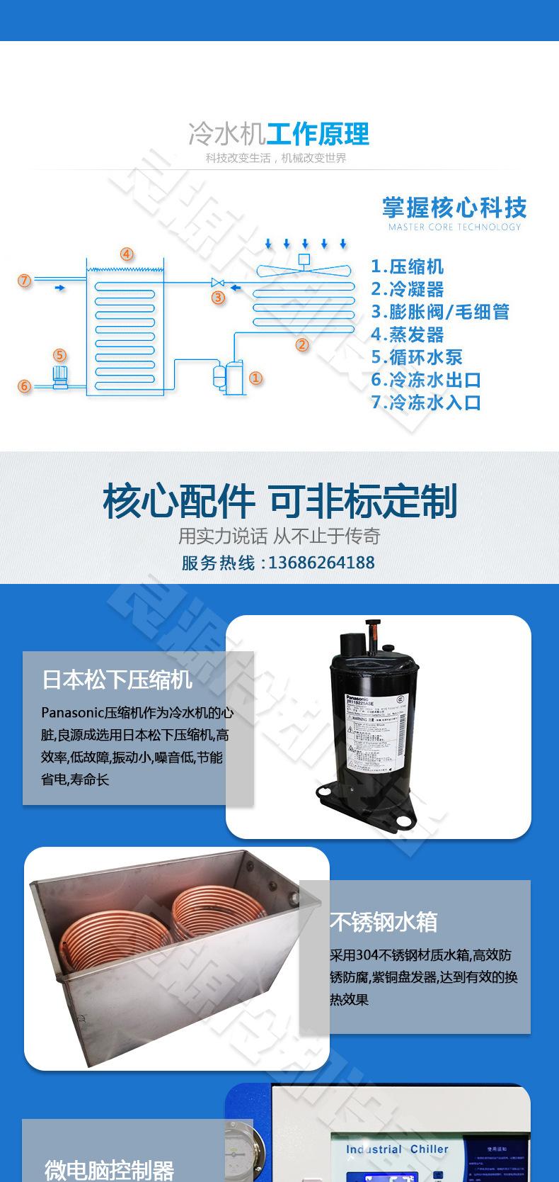 冷水机_08.jpg