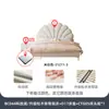 Cama de Pétalos Color Crema Estilo Francés Tongyute para Dormitorio Principal de Niñas, Cama de Tela Moderna Minimalista de Lujo Ligero Estilo Ins Celebridad de Internet