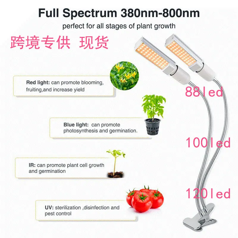LED全光谱多肉植物灯 45W 双管