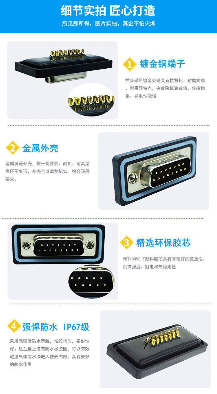 产品详情5