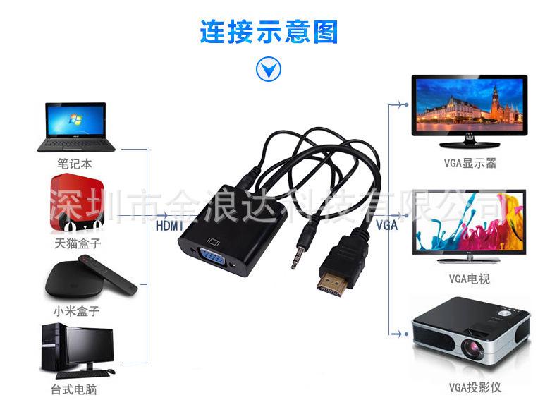 JLD-7056 HDMI TO VGA 带音频