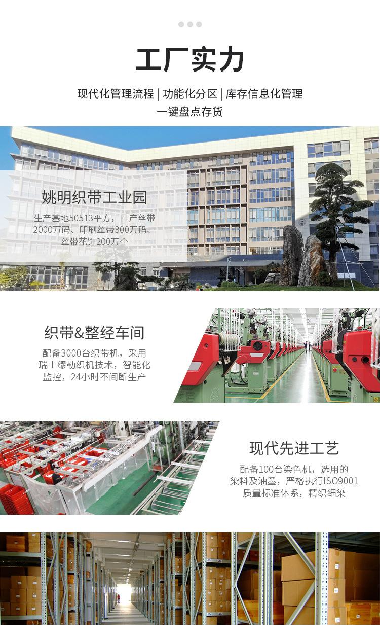 1688工厂实力公版