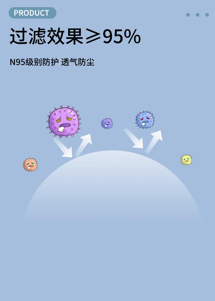 口罩详情_05_爱奇艺