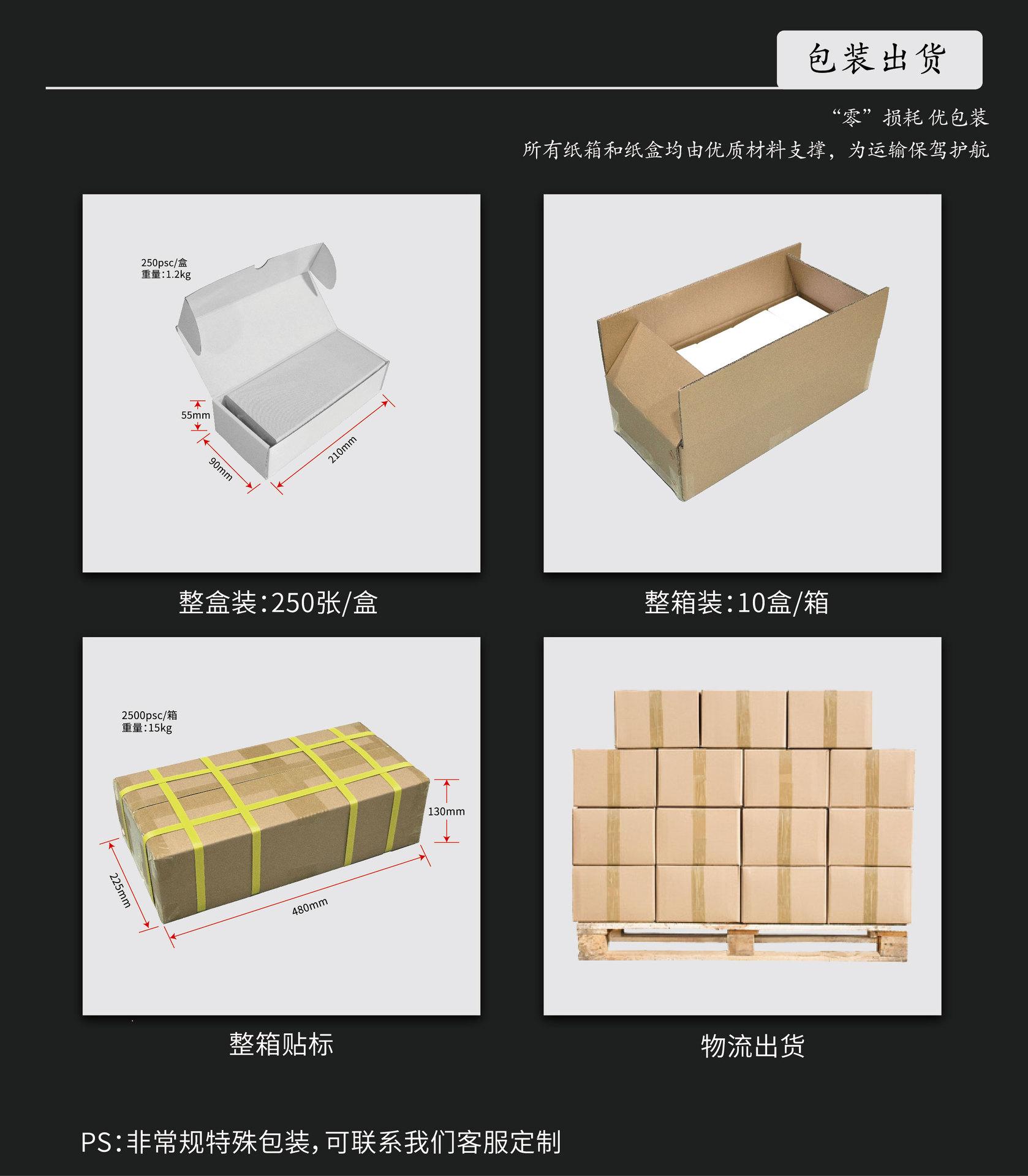 包装