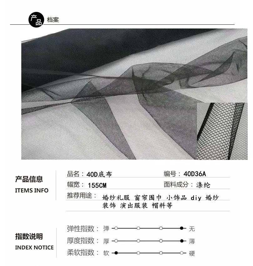 1产品信息指数说明样板_副本.png