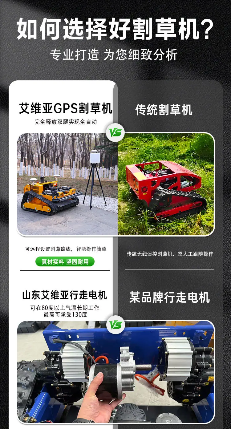 橙色550GPS详情页_05.jpg