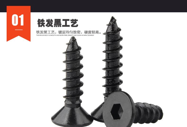 铁HCA细节1