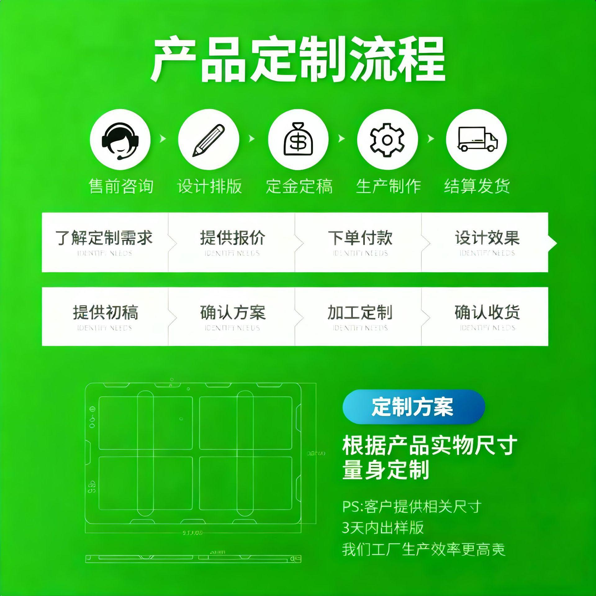 请求重新生成 (3)_副本