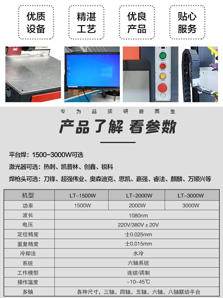 详情4