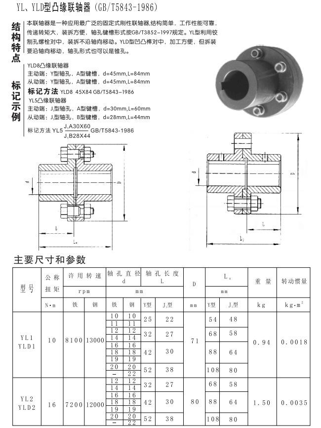YLYLD凸缘联轴器参数1.jpg