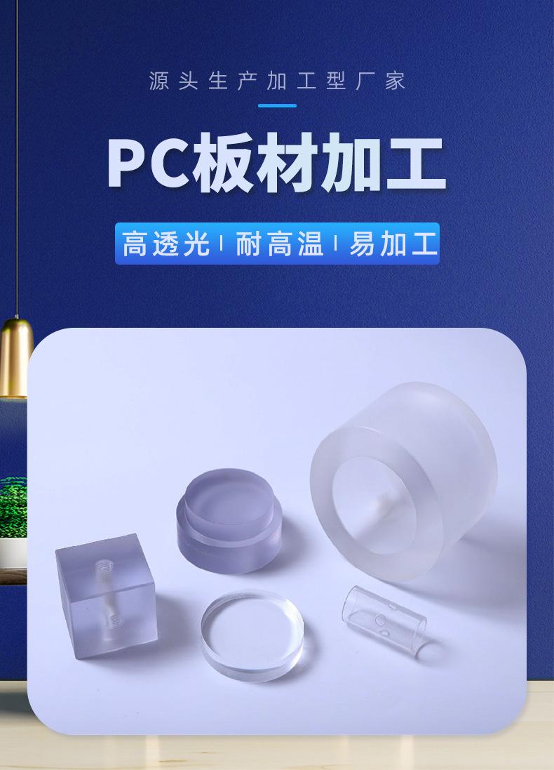 PC加工-海报