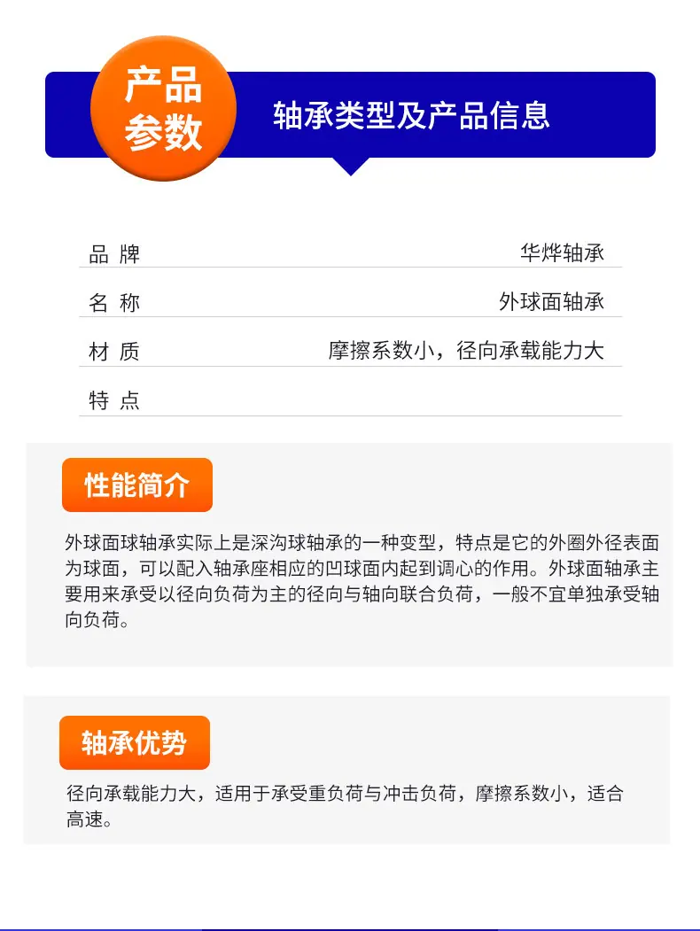 外球面轴承详情页_03.jpg