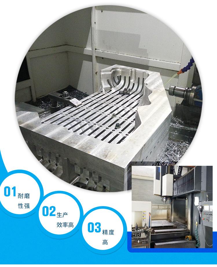 模具加工模板_02