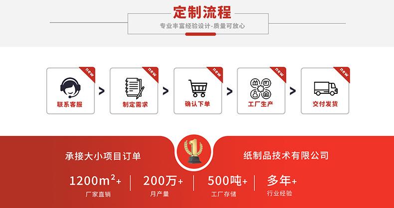 定制流程.jpg