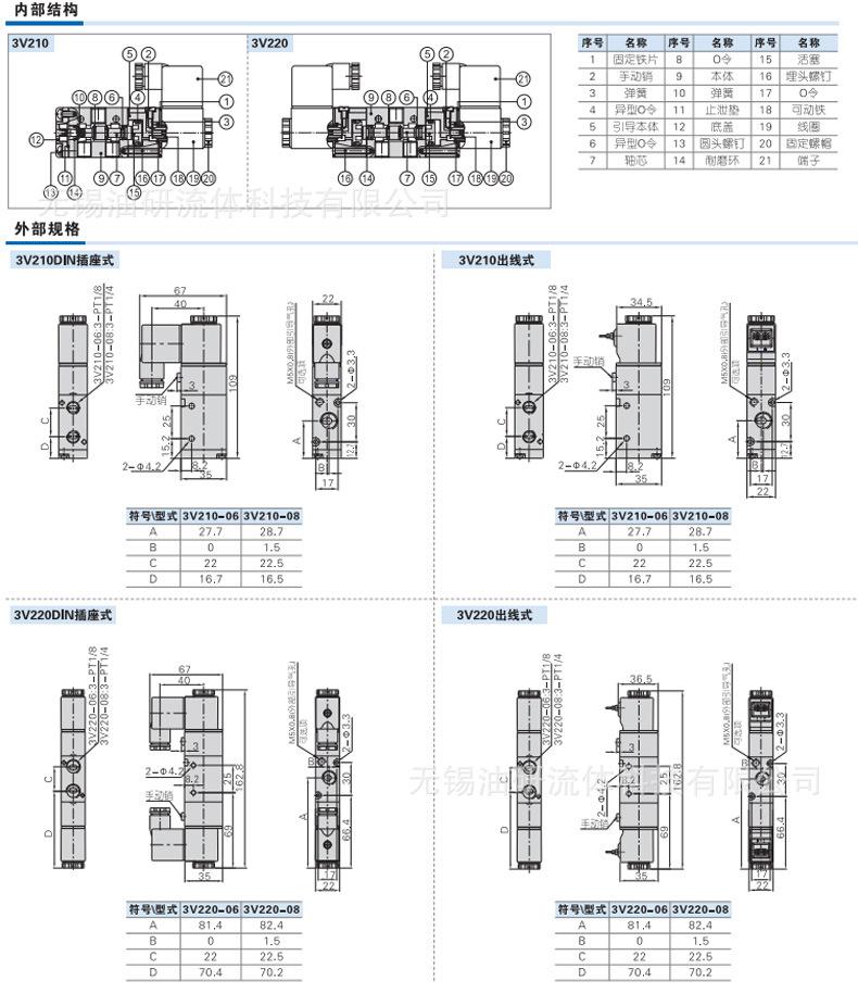3A-3V详情_07.jpg