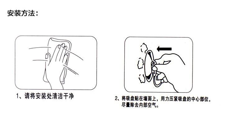 说明