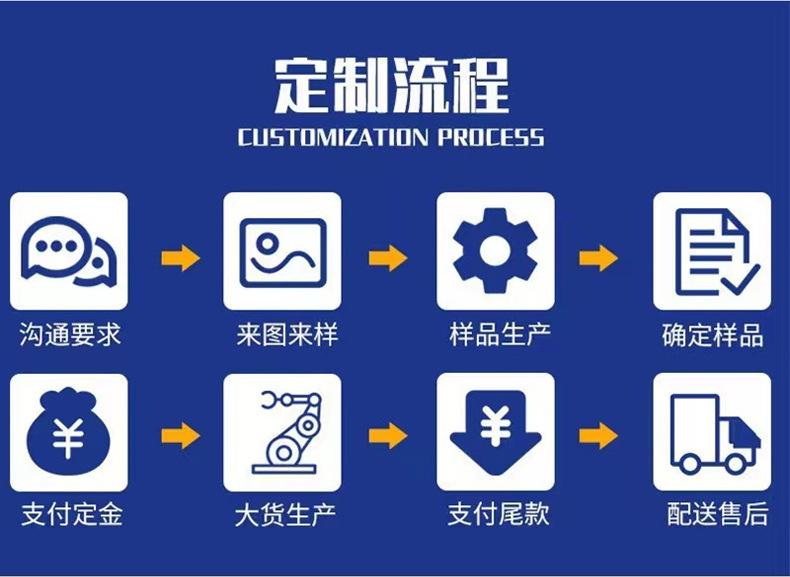 CNC加工详情页_10