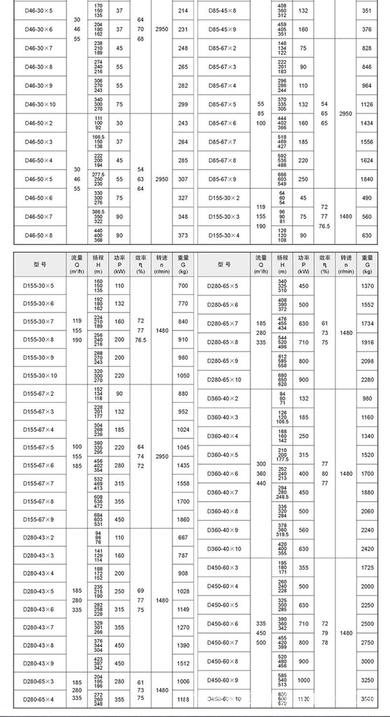1733645850547
