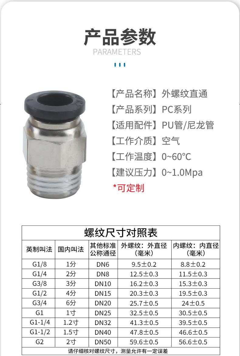 PC系列密封紧固