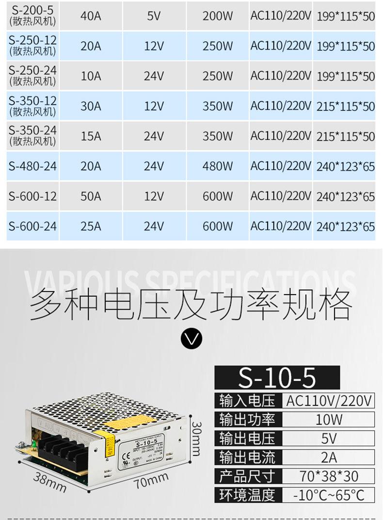 S系列开关电源_09.jpg