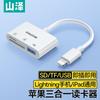 Lector de Tarjetas Shanze Usb3.0 Sd/Tf/Type-C Cámara Ccd Monitoreo Almacenamiento de Grabación Transmisión de Alta Velocidad