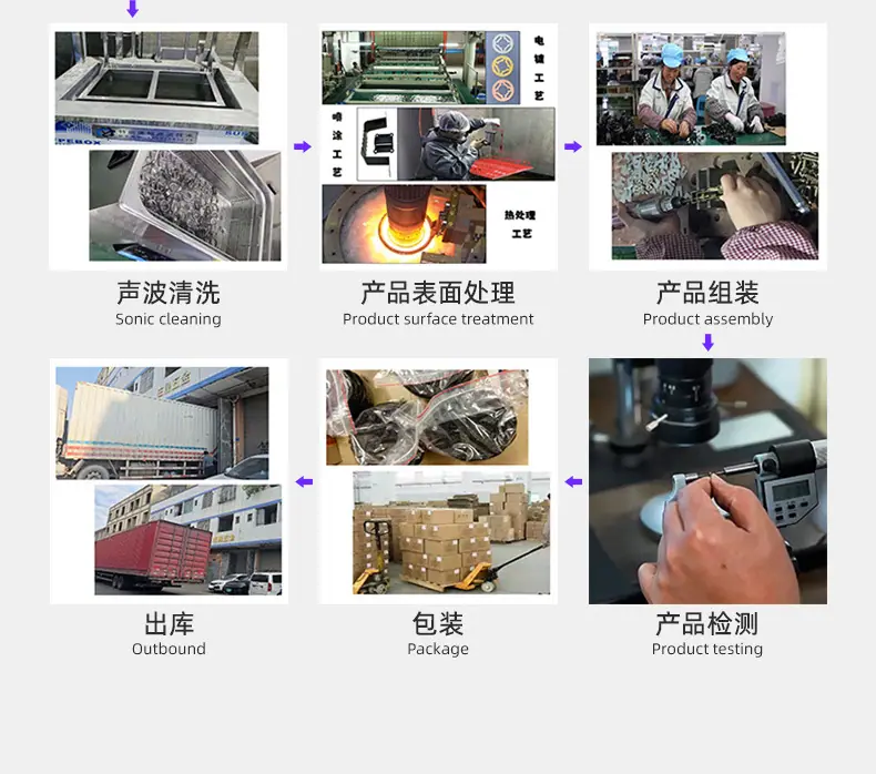 详情页（定制五金冲压件）_13.jpg