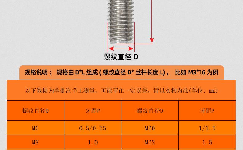 304不锈钢细牙丝杆_03_14.jpg