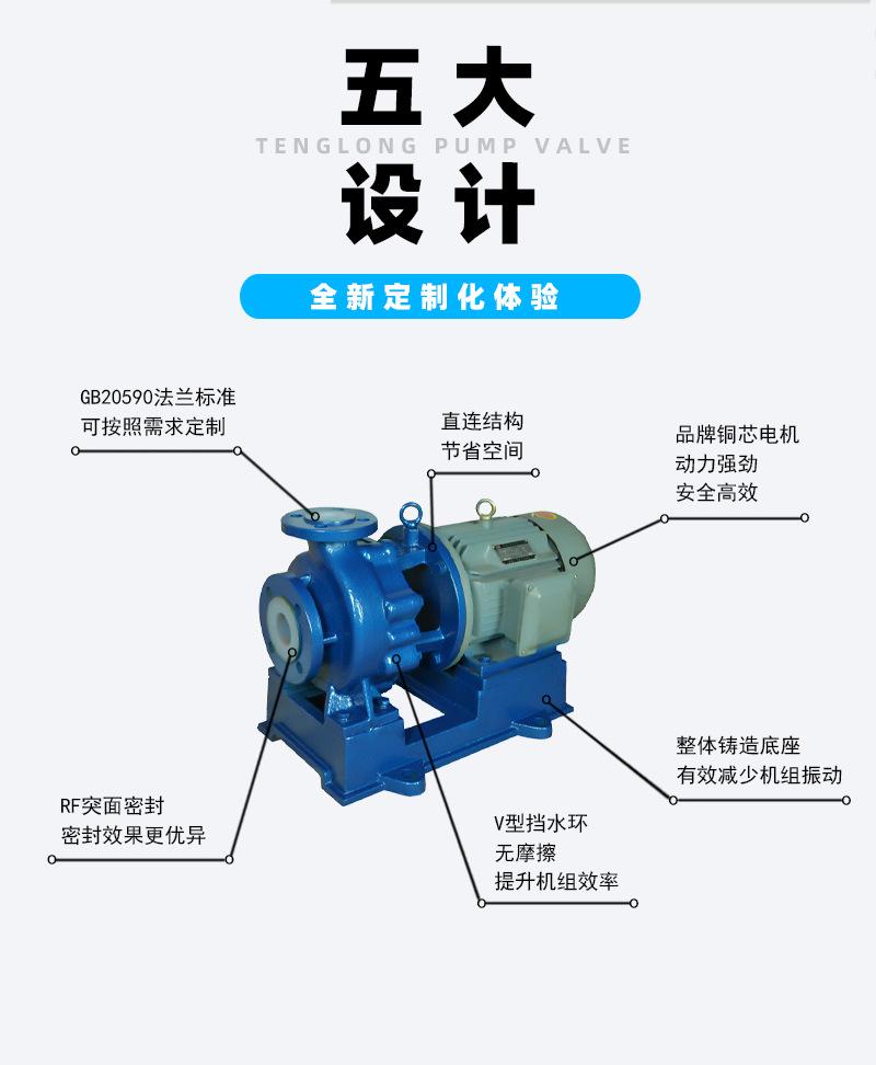 IHF-D氟塑料离心泵_02
