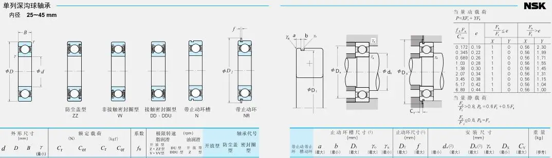 NSK 0 25-45参数